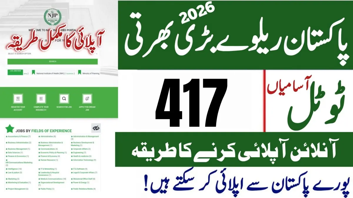 Pakistan Railway Jobs