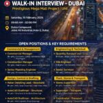 Dutco Construction Group