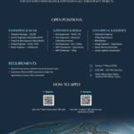 Sobha UAQ Properties